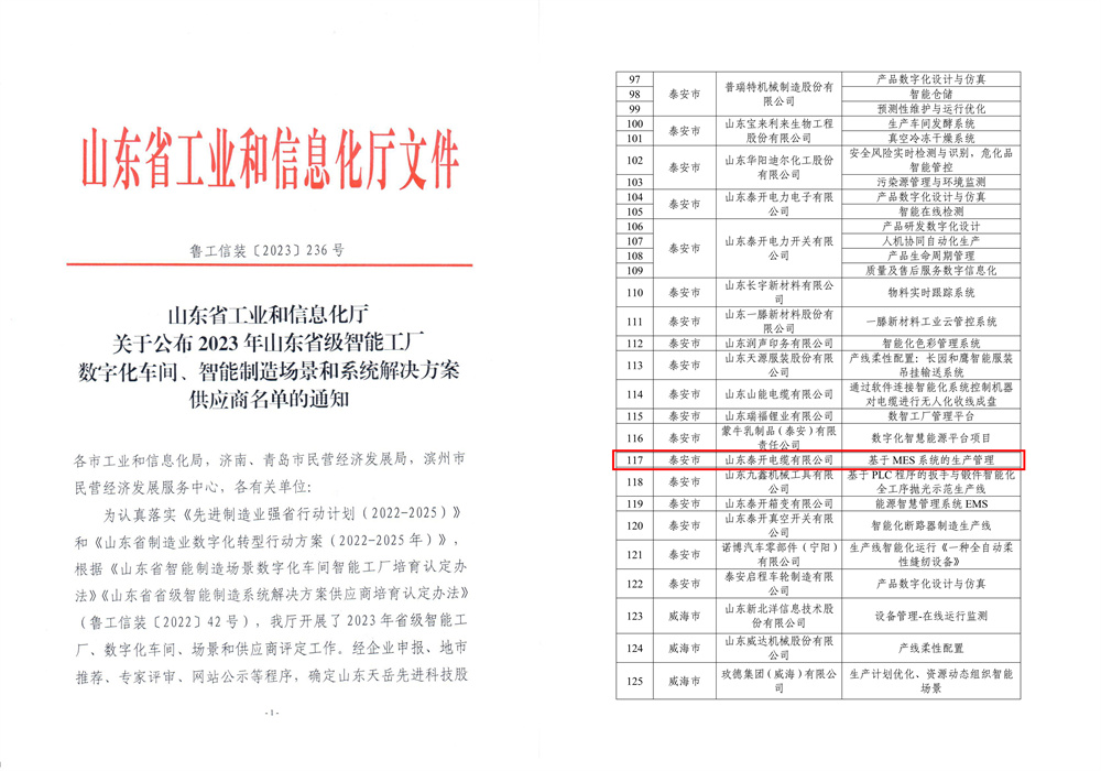 山東省智能制造場景